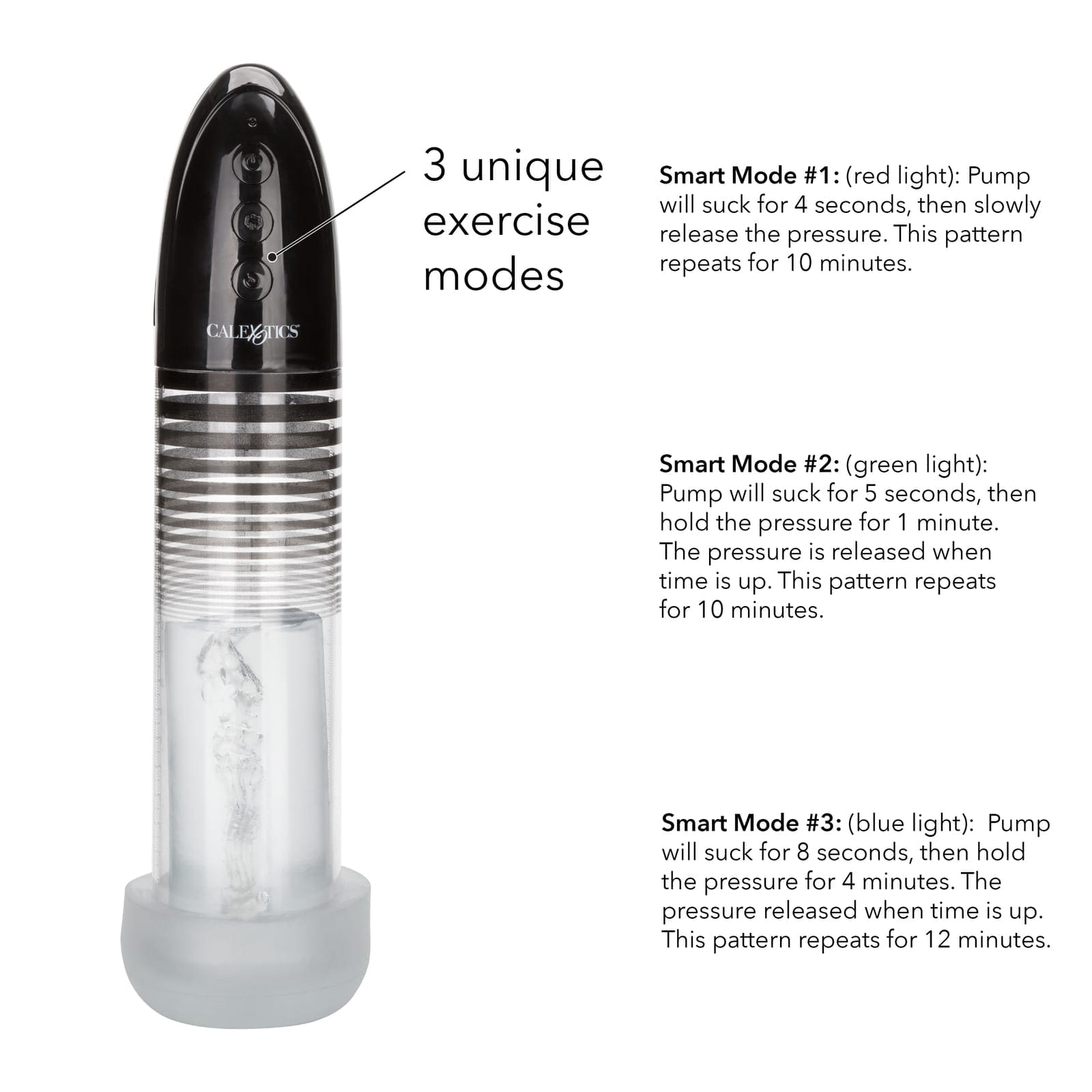 CalExotics Optimum Series Executive Automatic Smart Pump - Image 5